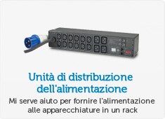 Power Distribution Unit